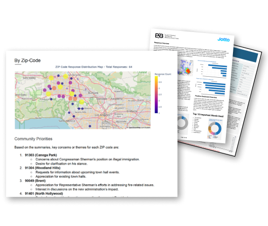AI-enabled analytics and reporting